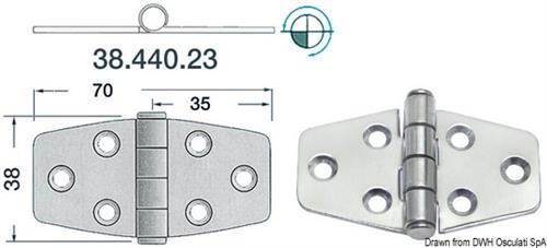 Cerniera 2 mm
